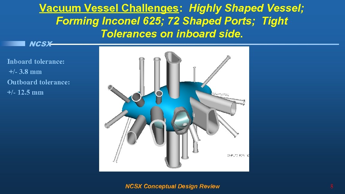 Vacuum Vessel Challenges: Highly Shaped Vessel; Forming Inconel 625; 72 Shaped Ports; Tight Tolerances