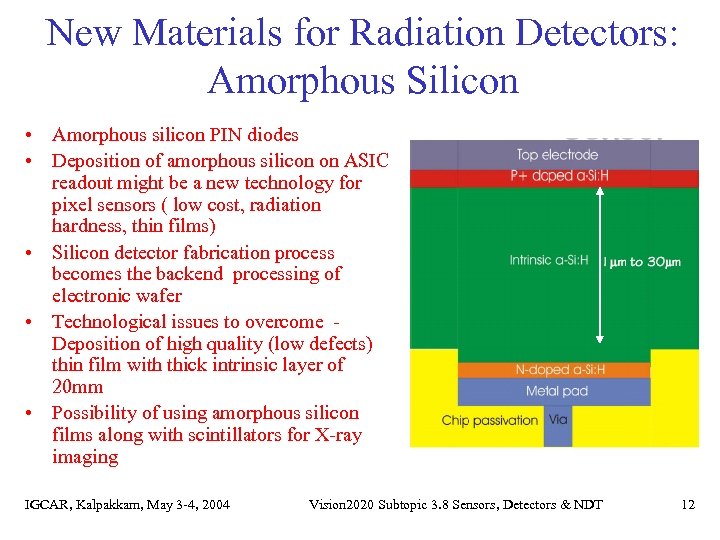 New Materials for Radiation Detectors: Amorphous Silicon • Amorphous silicon PIN diodes • Deposition