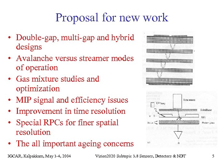 Proposal for new work • Double-gap, multi-gap and hybrid designs • Avalanche versus streamer