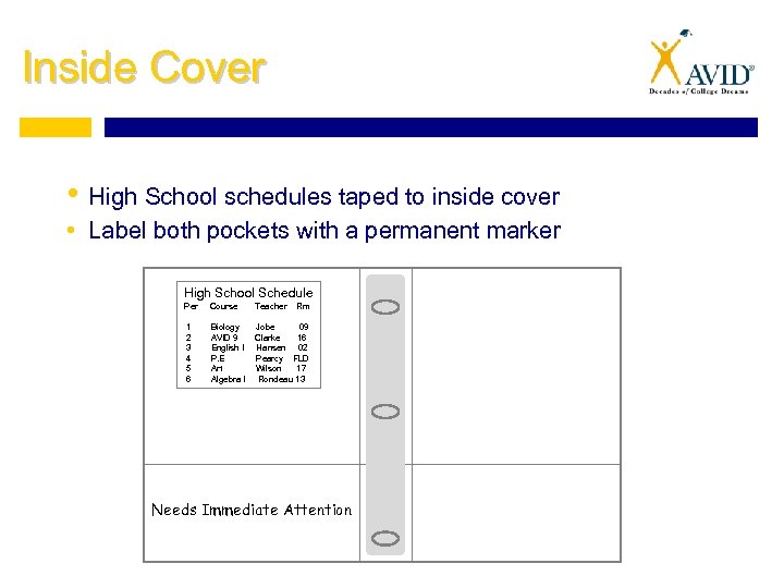 Inside Cover • High School schedules taped to inside cover • Label both pockets