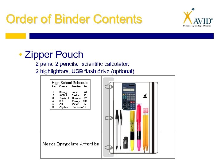 Order of Binder Contents • Zipper Pouch 2 pens, 2 pencils, scientific calculator, 2