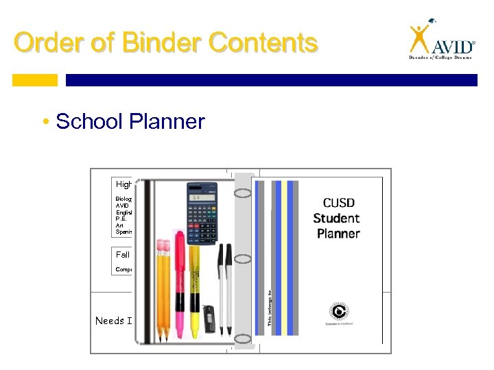 Order of Binder Contents • School Planner High School Schedule Biology AVID English P.