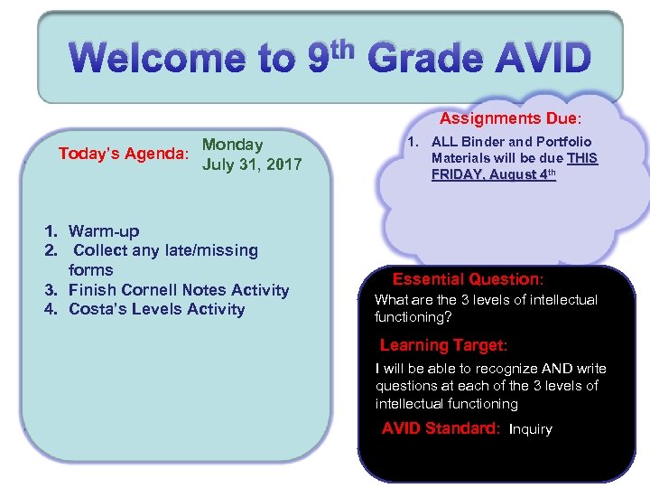 Welcome to th 9 Grade AVID Assignments Due: Monday Today’s Agenda: July 31, 2017