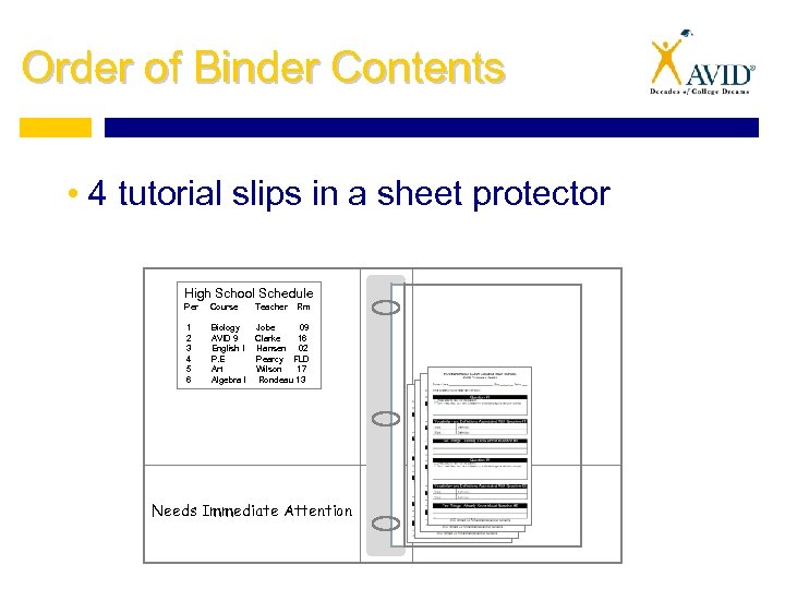 Order of Binder Contents • 4 tutorial slips in a sheet protector High School