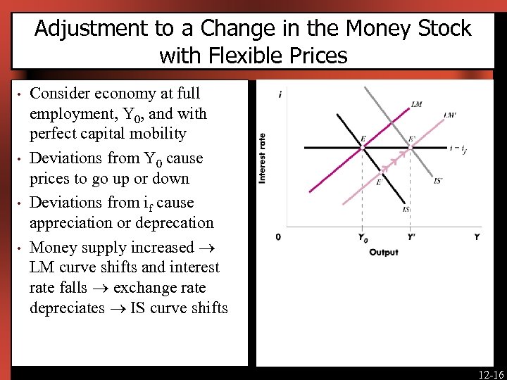 Adjustment to a Change in the Money Stock with Flexible Prices • • Consider