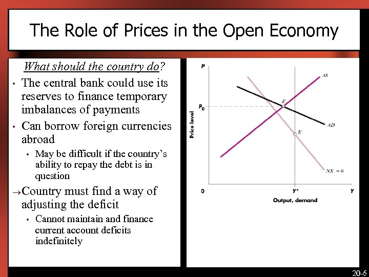 The Role of Prices in the Open Economy • • What should the country