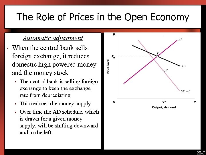 The Role of Prices in the Open Economy • Automatic adjustment When the central