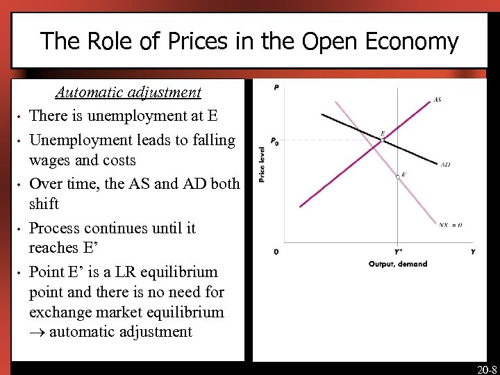 The Role of Prices in the Open Economy • • • Automatic adjustment There