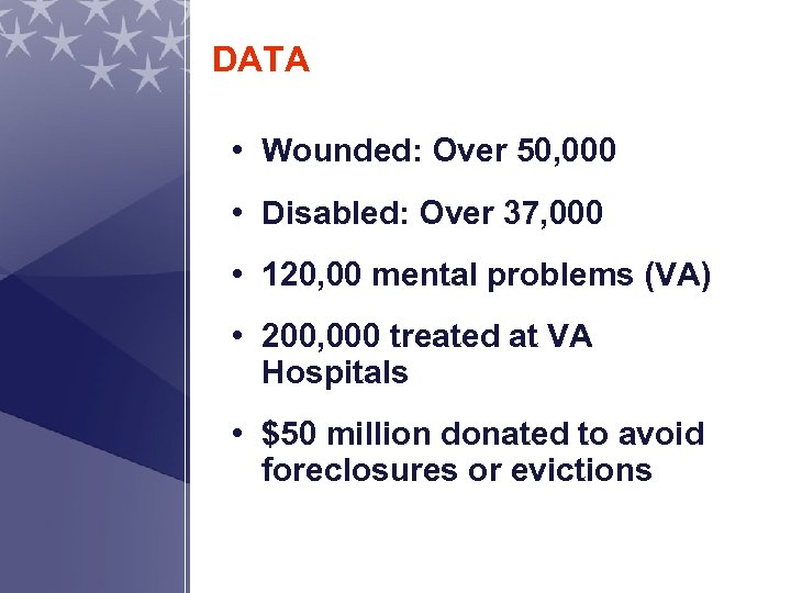 DATA • Wounded: Over 50, 000 • Disabled: Over 37, 000 • 120, 00
