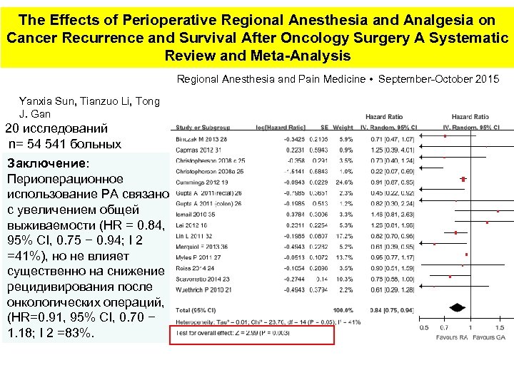 The Effects of Perioperative Regional Anesthesia and Analgesia on Cancer Recurrence and Survival After