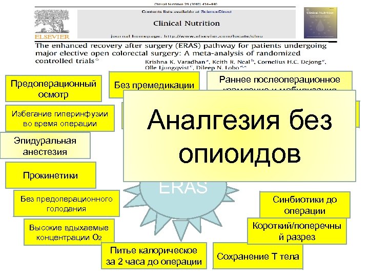 Предоперационный осмотр Без премедикации Избегание гиперинфузии во время операции Раннее послеоперационное кормление и мобилизация