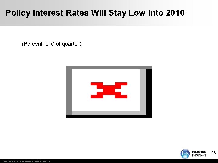 Policy Interest Rates Will Stay Low into 2010 (Percent, end of quarter) 28 Copyright