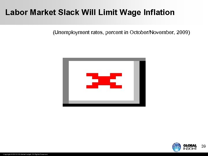 Labor Market Slack Will Limit Wage Inflation (Unemployment rates, percent in October/November, 2009) 39