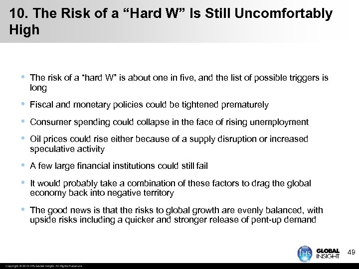 10. The Risk of a “Hard W” Is Still Uncomfortably High • The risk