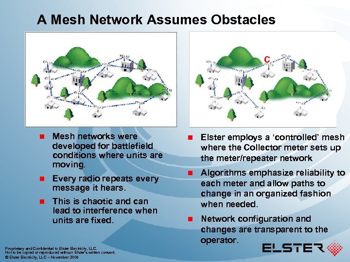 A Mesh Network Assumes Obstacles C n Mesh networks were developed for battlefield conditions