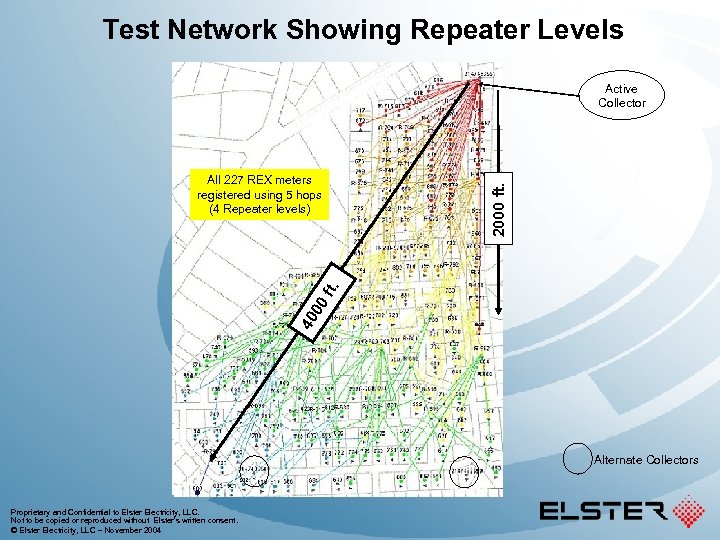 Test Network Showing Repeater Levels All 227 REX meters registered using 5 hops All