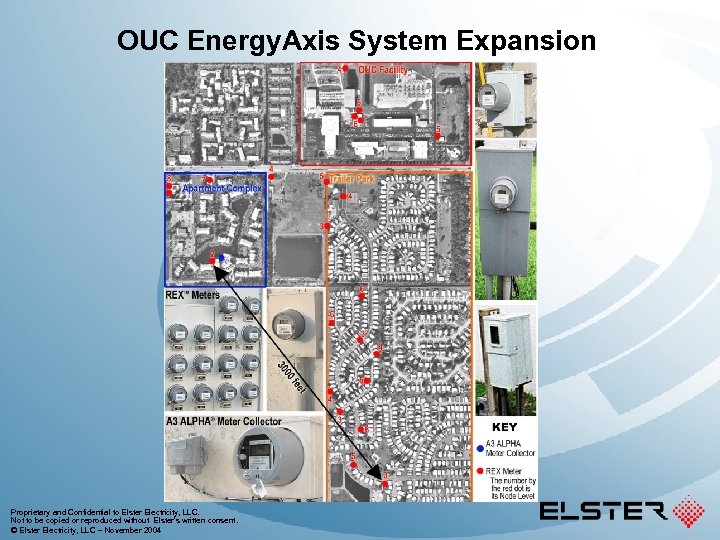 OUC Energy. Axis System Expansion Proprietary and Confidential to Elster Electricity, LLC. Not to