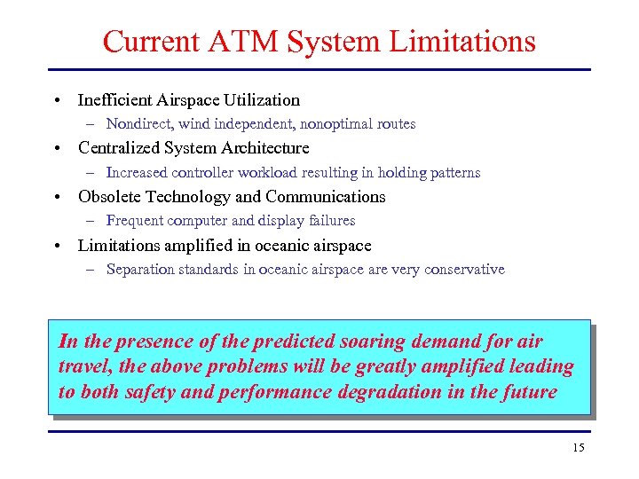 Current ATM System Limitations • Inefficient Airspace Utilization – Nondirect, wind independent, nonoptimal routes