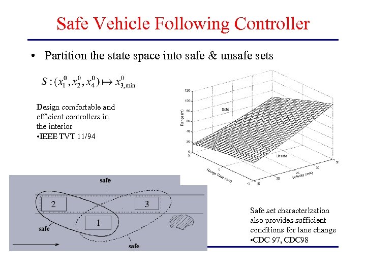Safe Vehicle Following Controller • Partition the state space into safe & unsafe sets