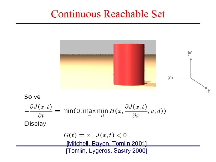 Continuous Reachable Set y x y [Mitchell, Bayen, Tomlin 2001] [Tomlin, Lygeros, Sastry 2000]