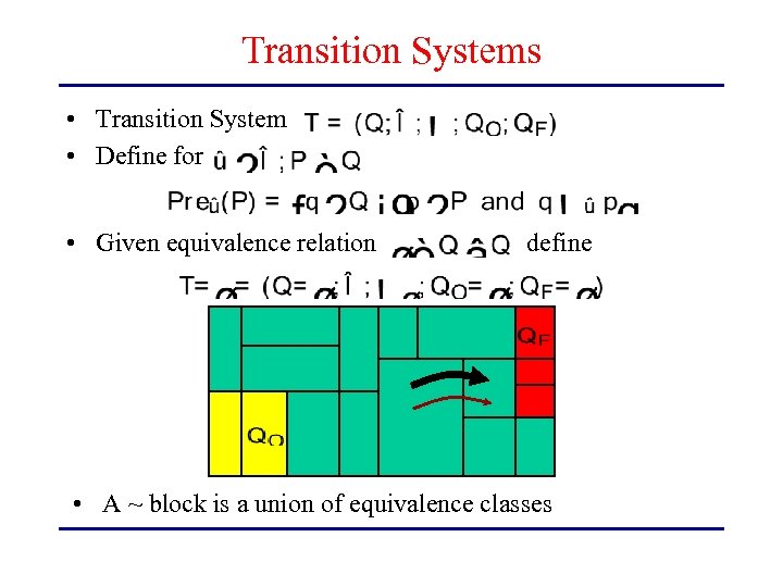 Transition Systems • Transition System • Define for • Given equivalence relation define •
