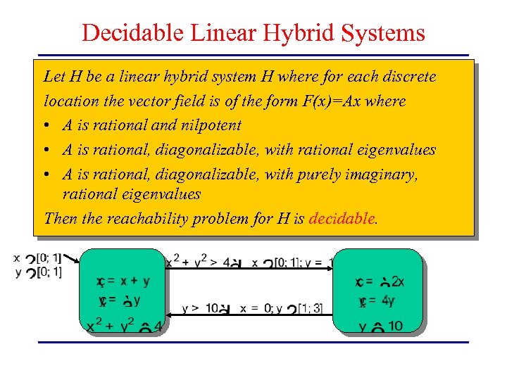Decidable Linear Hybrid Systems Let H be a linear hybrid system H where for