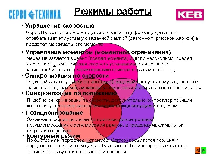 Режимы работы • Управление скоростью Через ПК задается скорость (аналоговая или цифровая); двигатель отрабатывает