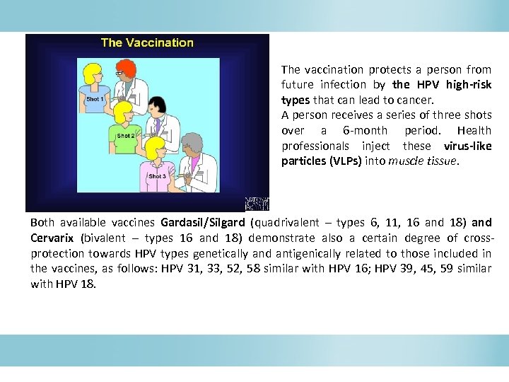 The vaccination protects a person from future infection by the HPV high-risk types that