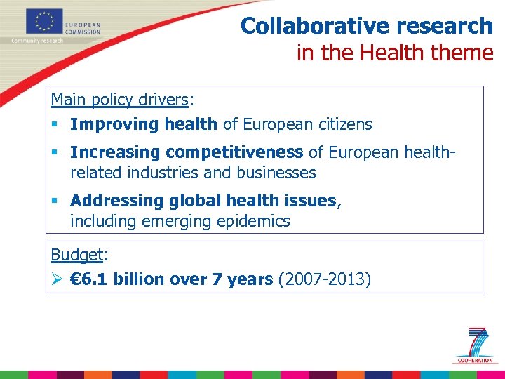 Collaborative research in the Health theme Main policy drivers: § Improving health of European