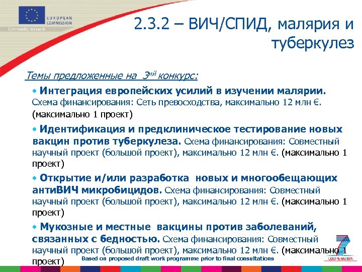 2. 3. 2 – ВИЧ/СПИД, малярия и туберкулез Темы предложенные на 3 ий конкурс: