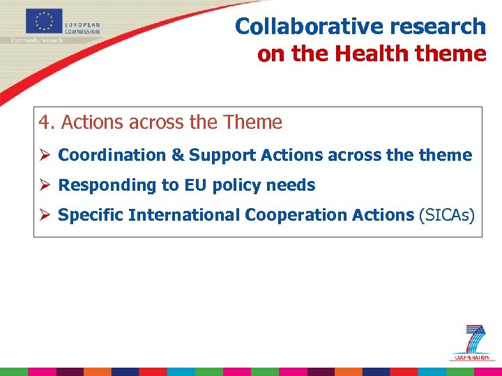 Collaborative research on the Health theme 4. Actions across the Theme Ø Coordination &