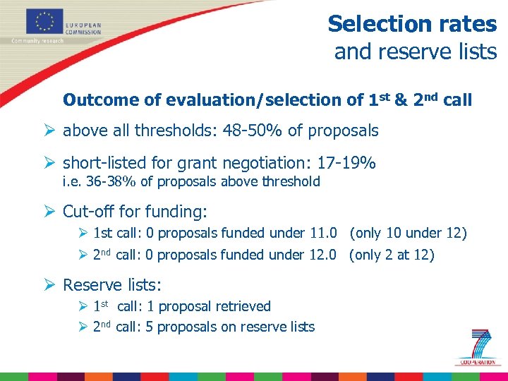 Selection rates and reserve lists Outcome of evaluation/selection of 1 st & 2 nd