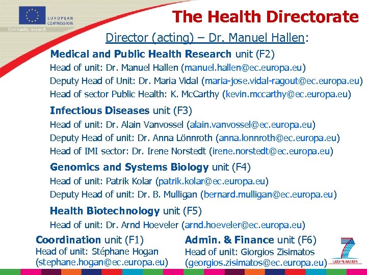 The Health Directorate Director (acting) – Dr. Manuel Hallen: Medical and Public Health Research