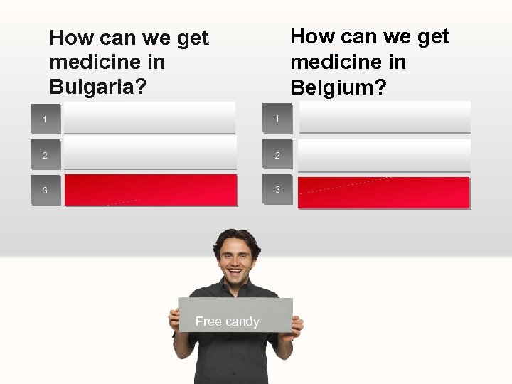 How can we get medicine in Belgium? How can we get medicine in Bulgaria?