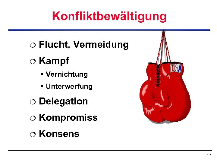 Konfliktbewältigung ¦ Flucht, Vermeidung ¦ Kampf § Vernichtung § Unterwerfung ¦ Delegation ¦ Kompromiss