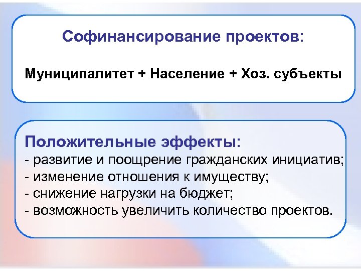 Софинансирование проектов: Муниципалитет + Население + Хоз. субъекты Положительные эффекты: - развитие и поощрение