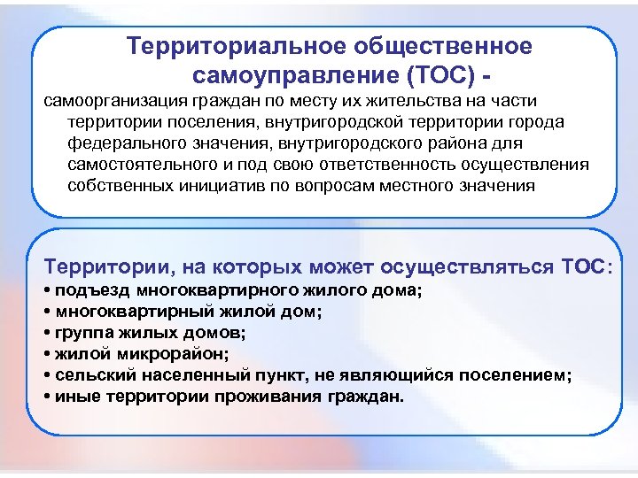Территориальное общественное самоуправление (ТОС) самоорганизация граждан по месту их жительства на части территории поселения,