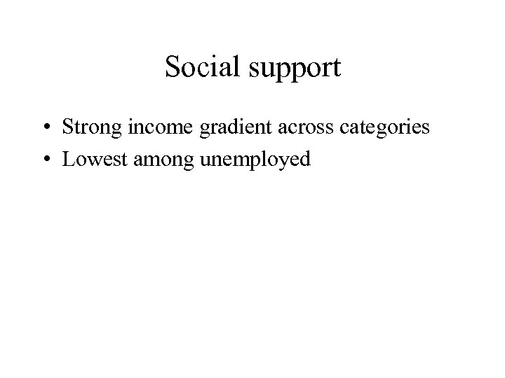 Social support • Strong income gradient across categories • Lowest among unemployed 