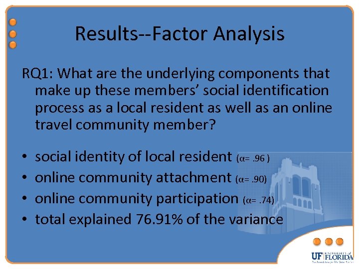 Results--Factor Analysis RQ 1: What are the underlying components that make up these members’