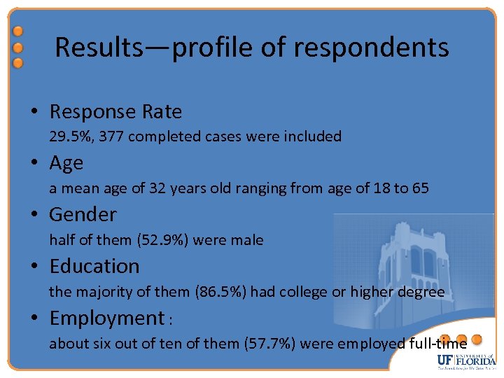 Results—profile of respondents • Response Rate 29. 5%, 377 completed cases were included •