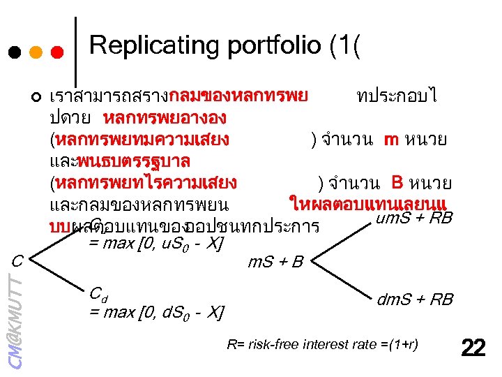 Replicating portfolio (1( ¢ CM@KMUTT C เราสามารถสรางกลมของหลกทรพย ทประกอบไ ปดวย หลกทรพยอางอง (หลกทรพยทมความเสยง ) จำนวน m
