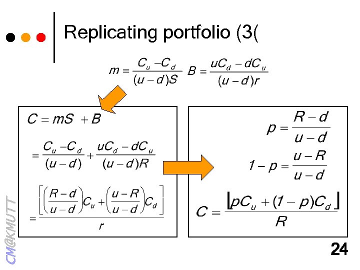 CM@KMUTT Replicating portfolio (3( 24 