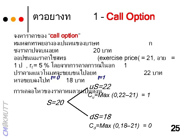 ตวอยางท 1 – Call Option จงหาราคาของ “call option” ทมหลกทรพยอางองเปนหนของบรษท ก ซงราคาปจจบนอยท 20 บาท ออปชนนมราคาใชสทธ