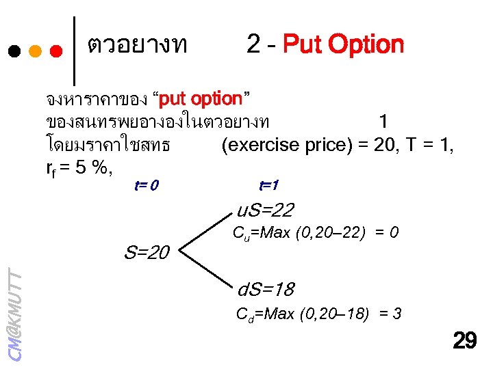 ตวอยางท 2 – Put Option จงหาราคาของ “put option” ของสนทรพยอางองในตวอยางท 1 โดยมราคาใชสทธ (exercise price) =