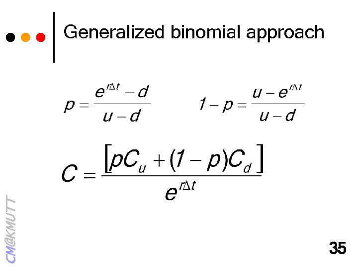 CM@KMUTT Generalized binomial approach 35 