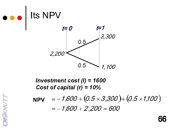 Its NPV t= 0 0. 5 t=1 3, 300 2, 200 0. 5 1,