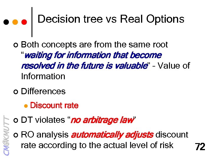 Decision tree vs Real Options ¢ Both concepts are from the same root “waiting