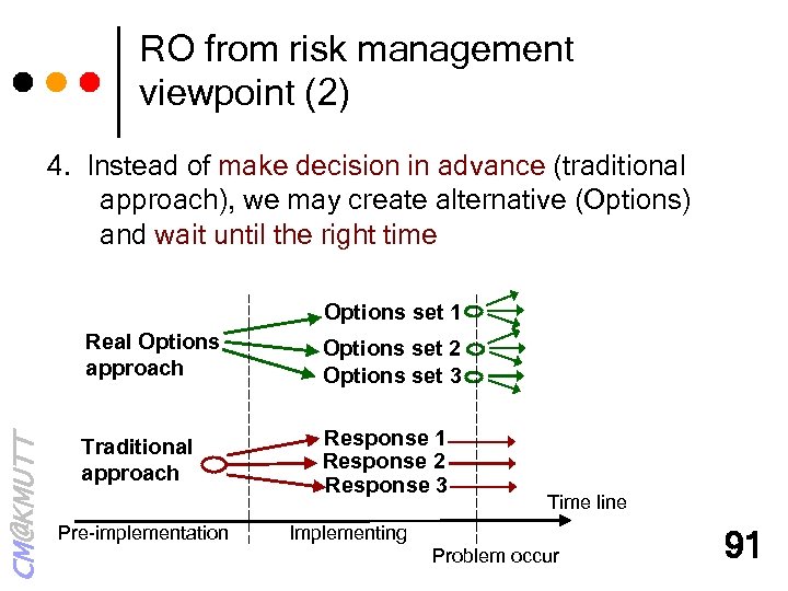 RO from risk management viewpoint (2) 4. Instead of make decision in advance (traditional