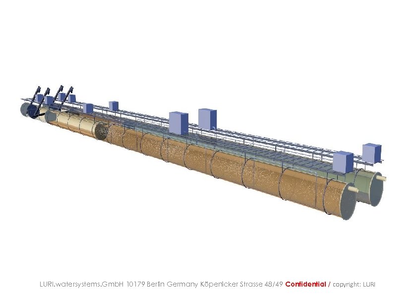 LURI. watersystems. Gmb. H 10179 Berlin Germany Köpenicker Strasse 48/49 Confidential / copyright: LURI