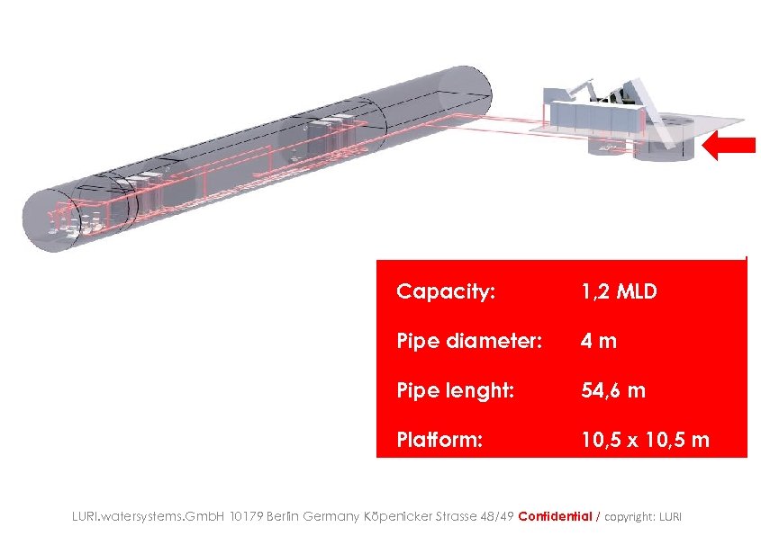 Plant dimensions: Capacity: 1, 2 MLD Pipe diameter: 4 m Pipe lenght: 54, 6